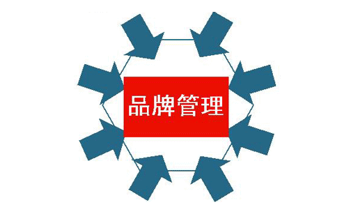 品牌項鏈系統(tǒng)工具論&mdash;&mdash;淺談品牌管理發(fā)展實踐