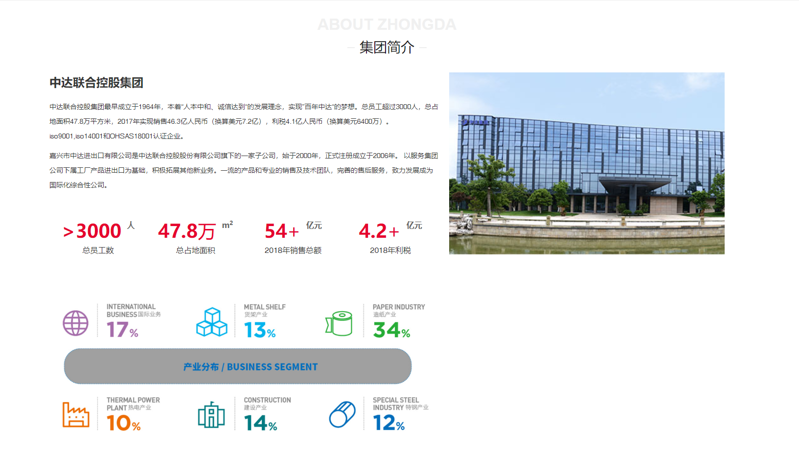 杭州高端品牌設計公司如何進行網站設計？