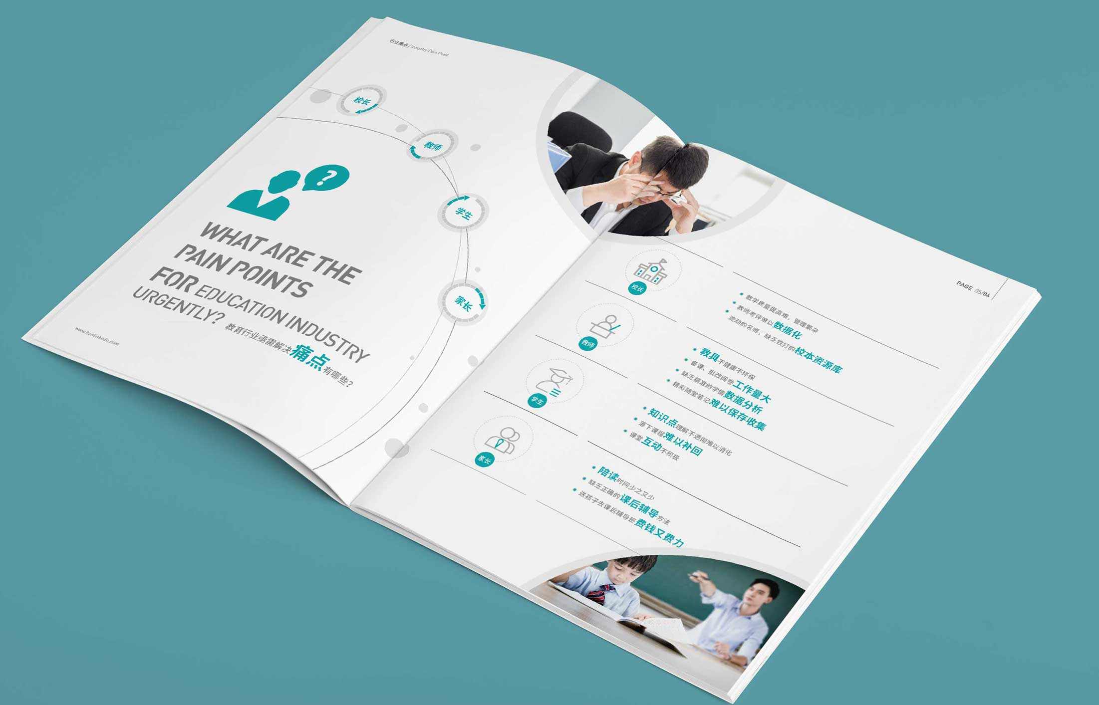 互聯(lián)網時代畫冊設計的趨勢