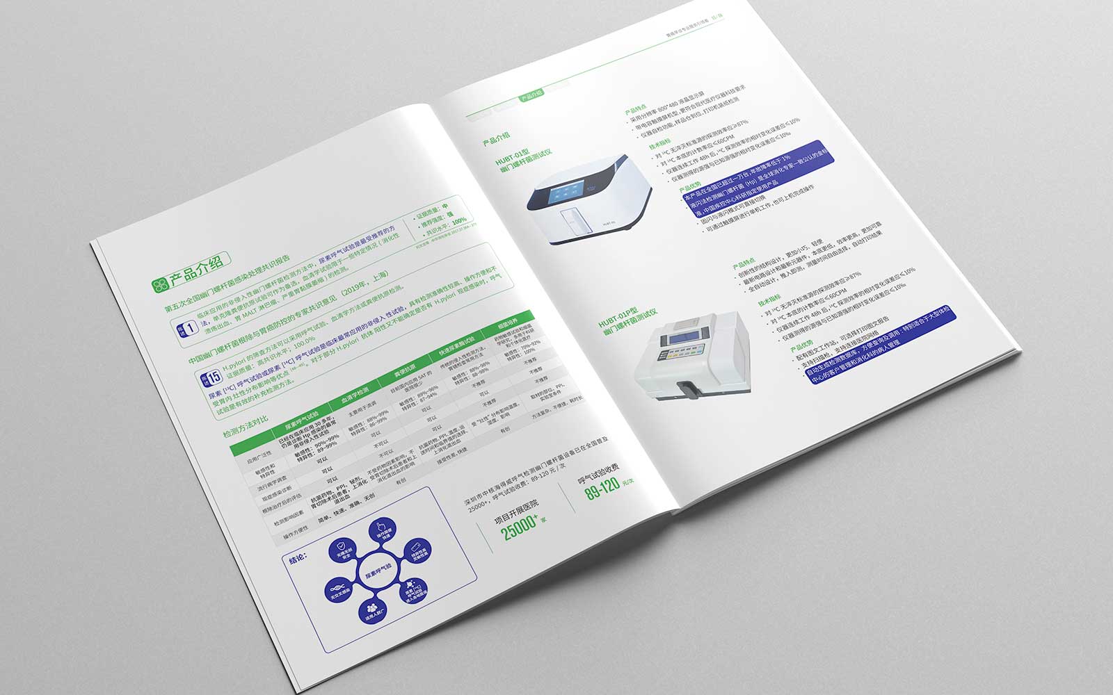 好的公司畫冊設(shè)計具備的五個特點