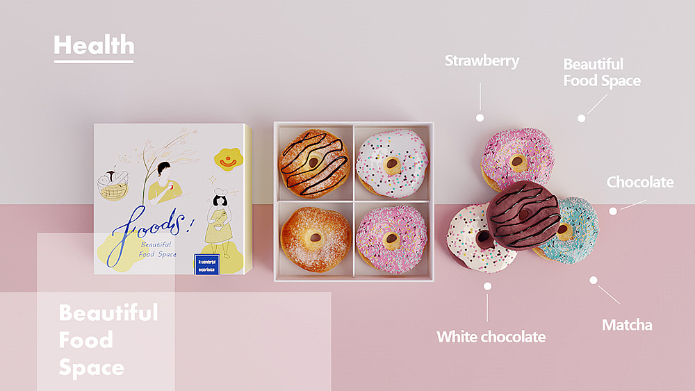 影響產(chǎn)品品牌設(shè)計定位要素有哪些？（二）