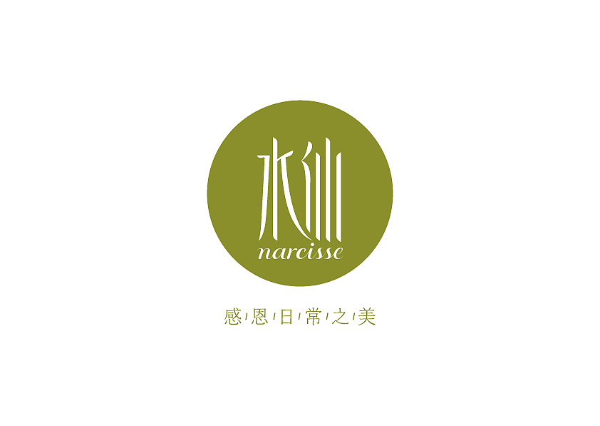 如何給新品牌新產品命名?