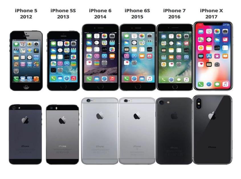 怎么為產(chǎn)品定位