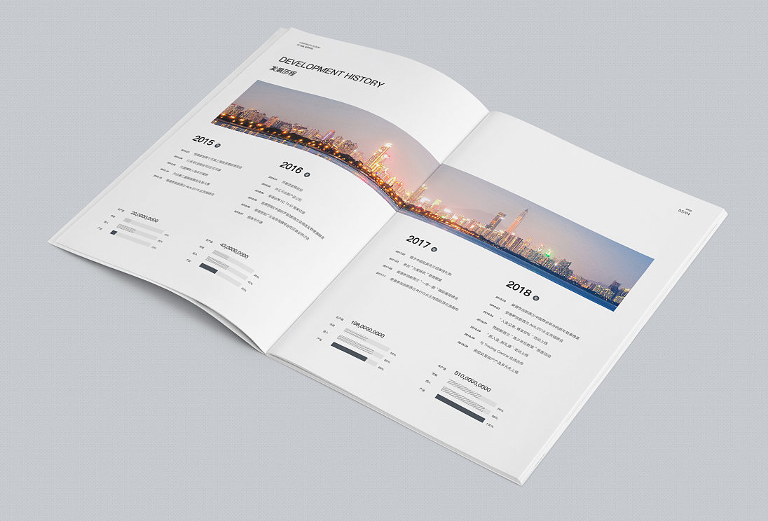 宣傳畫冊(cè)設(shè)計(jì)報(bào)價(jià)如何才能夠知道公司預(yù)算