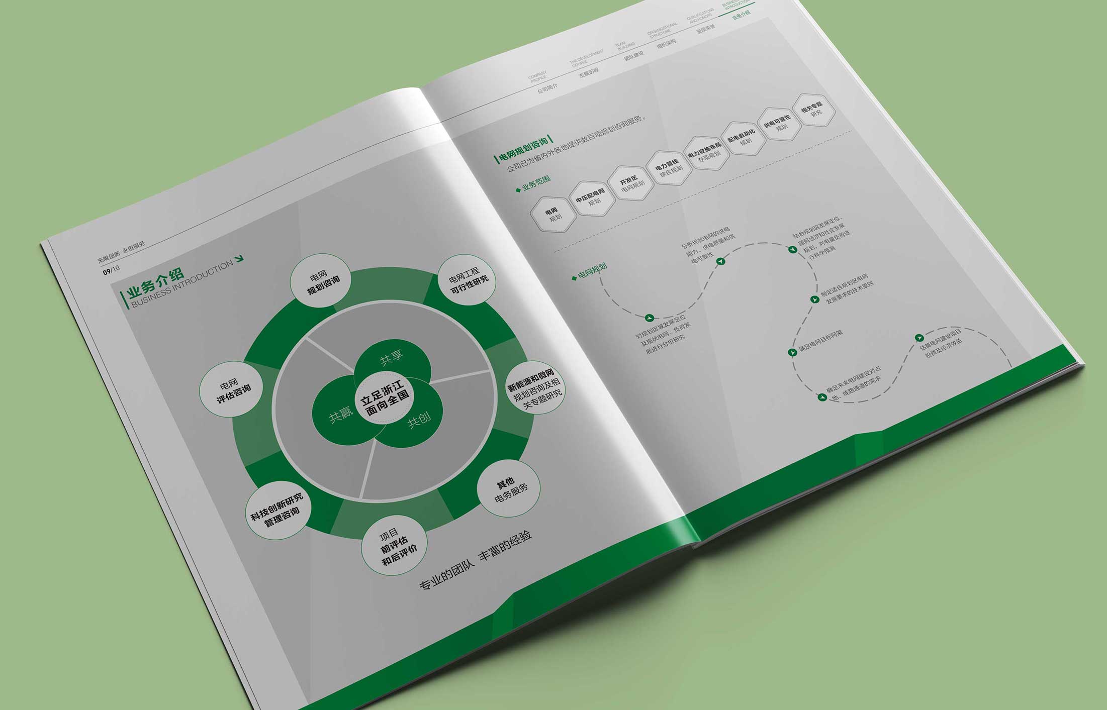 互動(dòng)營(yíng)銷公司應(yīng)該具備什么條件？