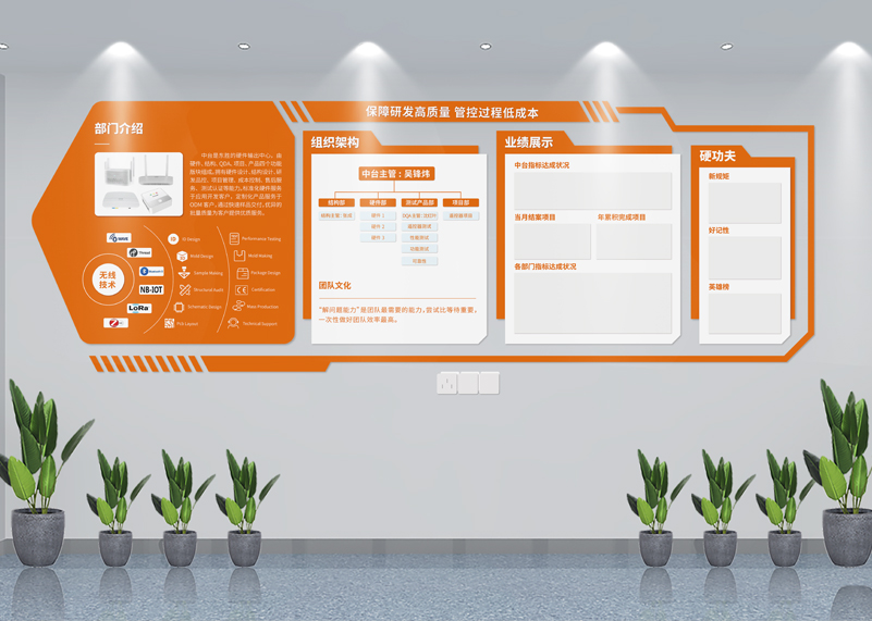 簽約浙江東勝物聯技術有限公司文化墻設計！