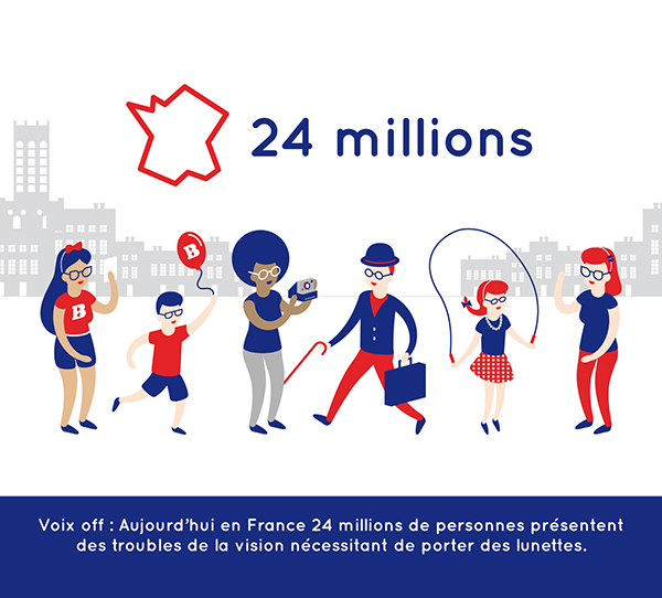 人物插畫——眼鏡品牌設計