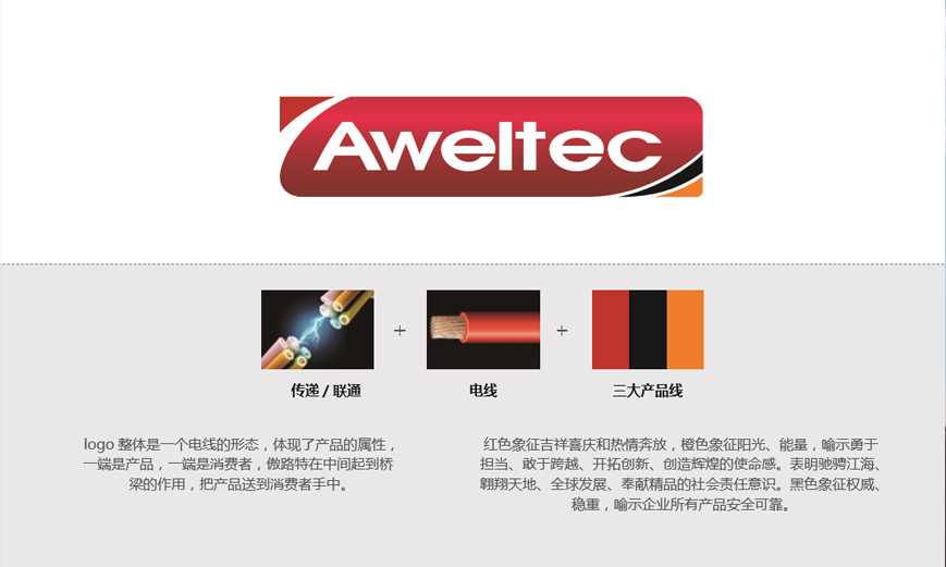 品牌命名及l(fā)ogo設(shè)計(jì)